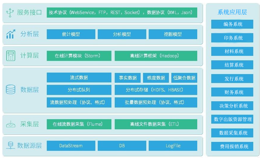 系统架构图.jpg